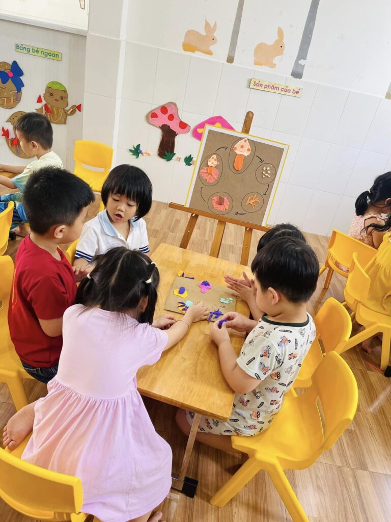 Vòng đời của nấm